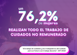 El Proyecto #Sonar financiado por el Instituto de Mujer de Castilla-La Mancha conmemora el día Internacional de los Cuidados y el Apoyo. 