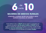 El Proyecto #Sonar financiado por el Instituto de Mujer de Castilla-La Mancha conmemora el día Internacional de las Mujeres Rurales. 